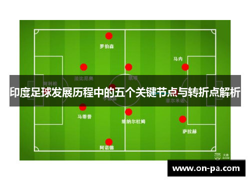 印度足球发展历程中的五个关键节点与转折点解析