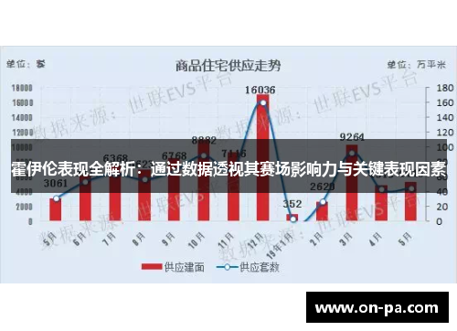 霍伊伦表现全解析：通过数据透视其赛场影响力与关键表现因素