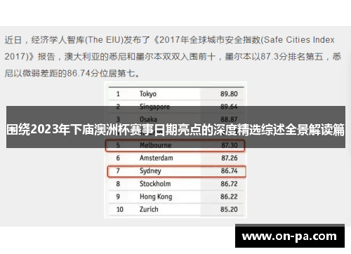 围绕2023年下庙澳洲杯赛事日期亮点的深度精选综述全景解读篇 围绕2023年下庙澳洲杯赛事日期亮点的深度精选综述全景解读篇