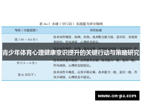 青少年体育心理健康意识提升的关键行动与策略研究
