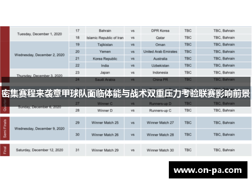 密集赛程来袭意甲球队面临体能与战术双重压力考验联赛影响前景