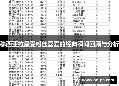 穆西亚拉最受粉丝喜爱的经典瞬间回顾与分析