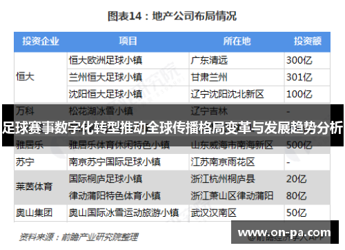 足球赛事数字化转型推动全球传播格局变革与发展趋势分析