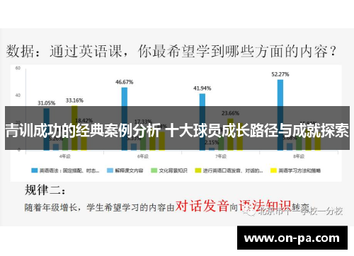 青训成功的经典案例分析 十大球员成长路径与成就探索